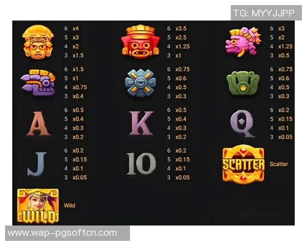 pg平台电子游戏大爆分-PG平台电子游戏大爆分现象分析-pg平台电子游戏大爆分